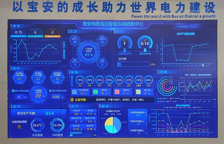 寶安電纜入選江蘇省智能制造示范車間擬認(rèn)定名單